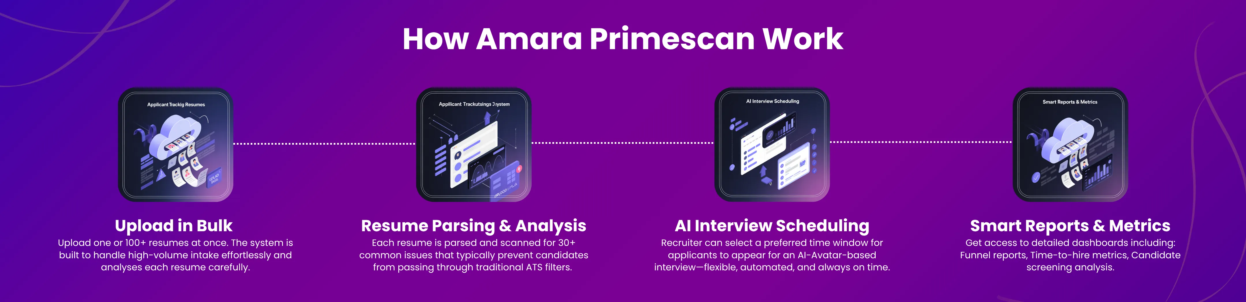 AMARA AI – The Digital CPO AI Avatar